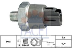 7.0114-FACET продаж в Україні за ціною - 149 грн.